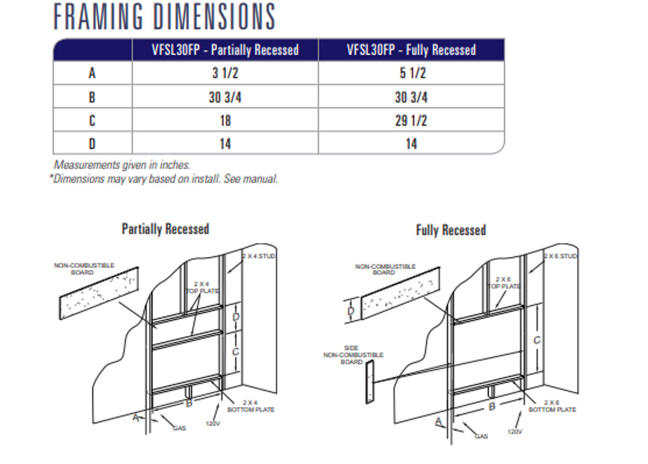 Empire Boulevard IP Vent-Free SlimLine Linear Fireplace, with Wall Switch (14,000 Btu) - VFSL30FP70