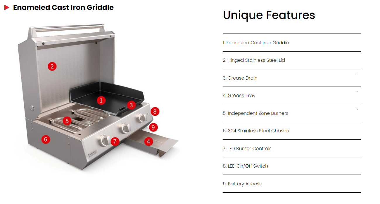 HearthStone Outdoor Brabura Stainless Steel Gas Griddle - Patio & Pizza  Outdoor Furnishings