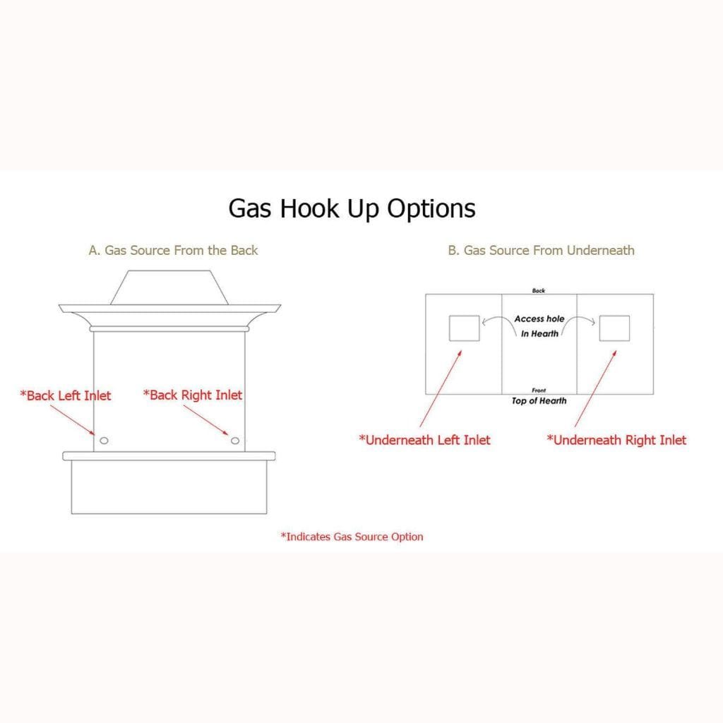 American Fyre Designs Grand Cordova Vent Free Gas Fireplace with Rectangle Extended Bullnose Hearth
