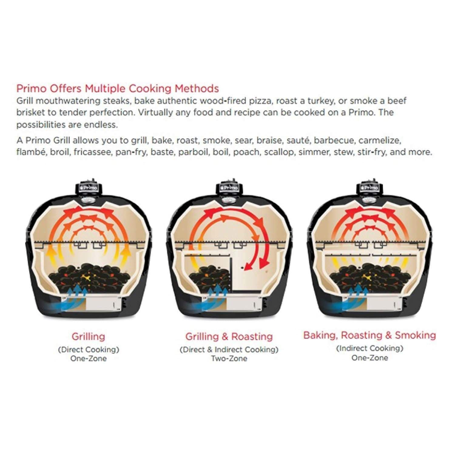 Primo Oval X-Large 400 Ceramic Kamado Grill