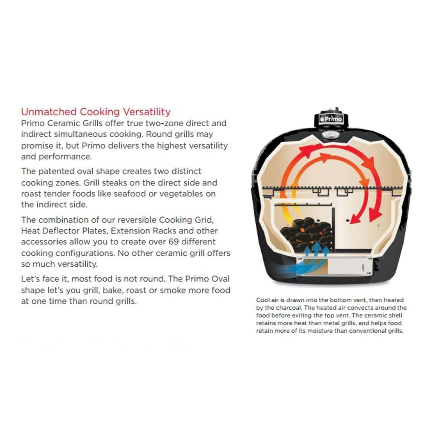 Primo Oval X-Large 400 Ceramic Kamado Grill